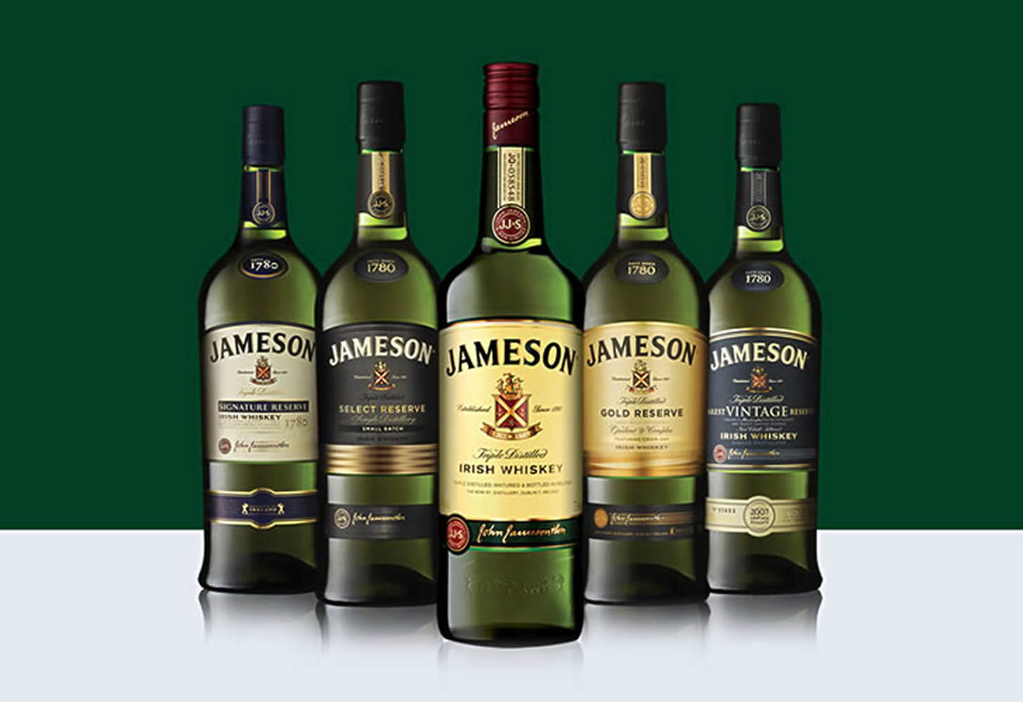 Jameson (Ирландия)