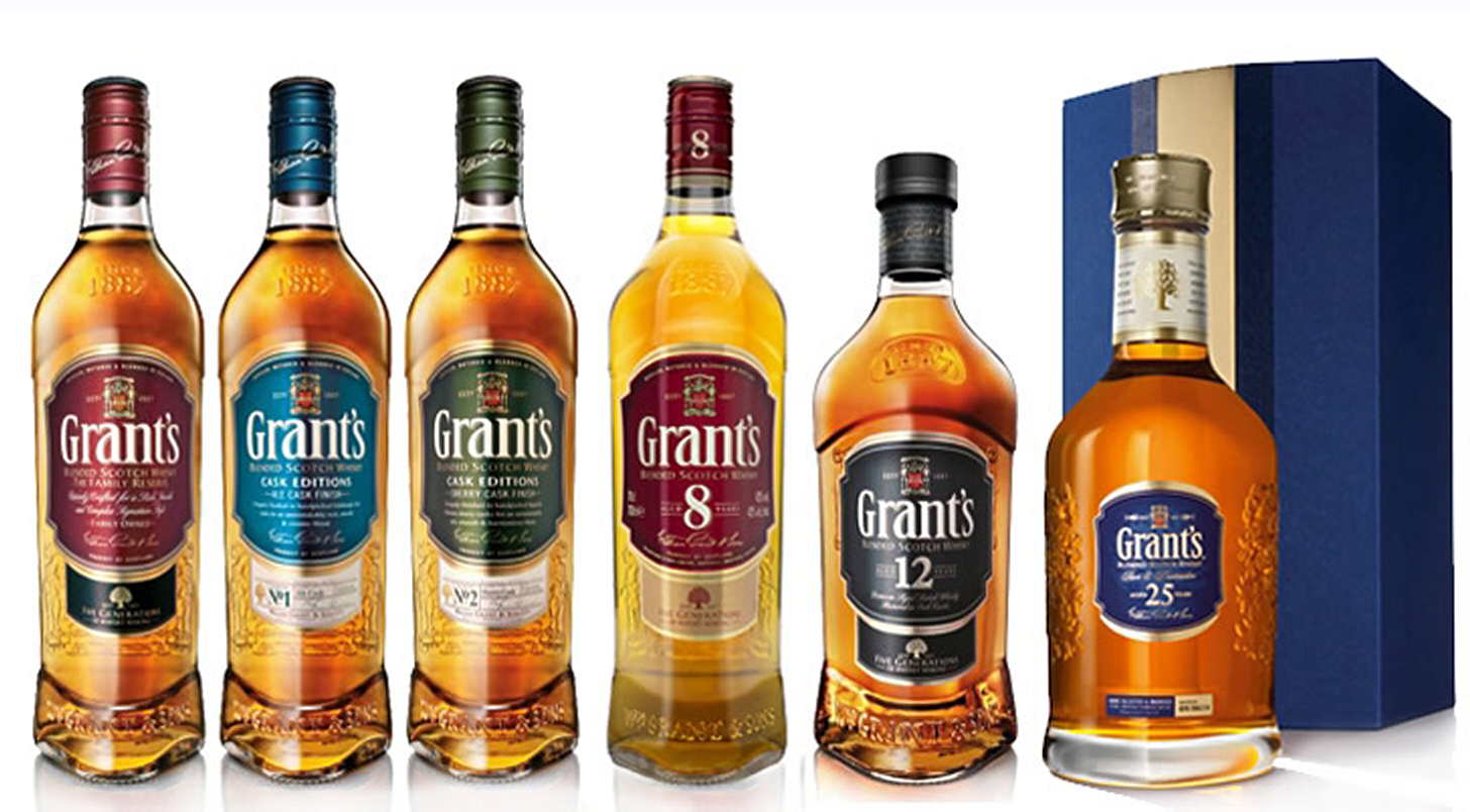 Grant's (Шотландия)
