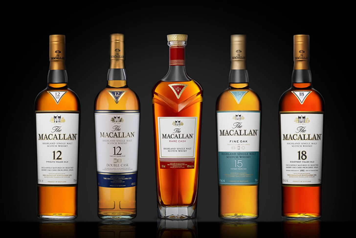 The Macallan (Шотландия)