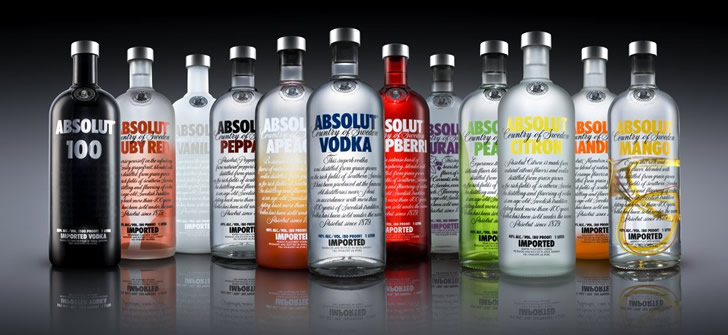 Τύποι βότκας Absolut
