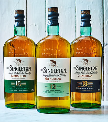 The Singleton of Glendullan