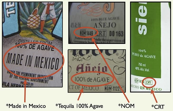 Текіла Norma Oficial Mexicana (NOM)