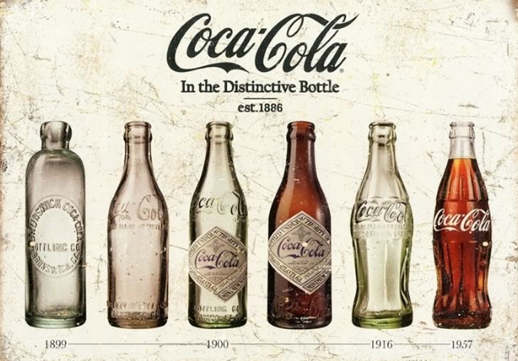 Coca-Cola пляшки історія
