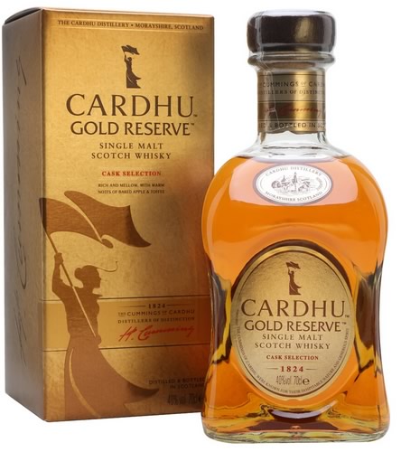 Gold Reserve
