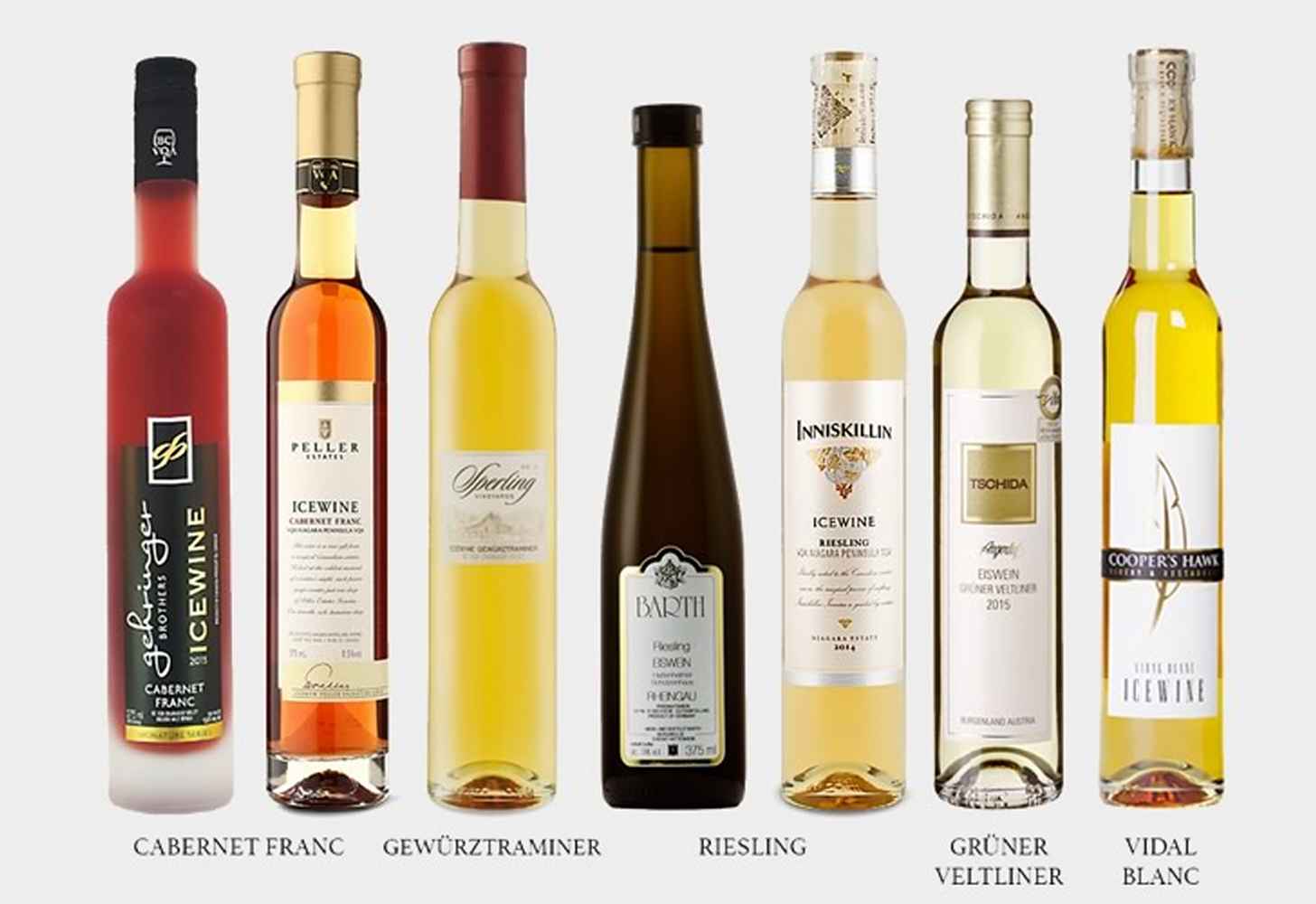 Isvin (Ice Wine): vad du behöver veta